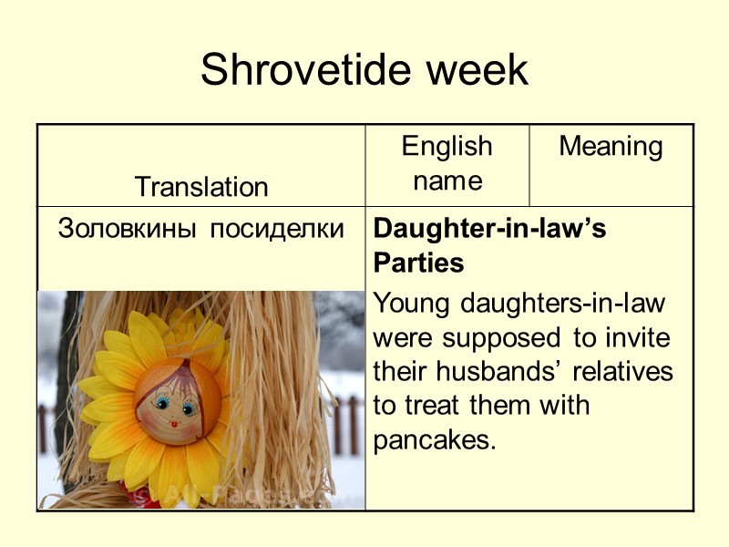 Shrovetide week